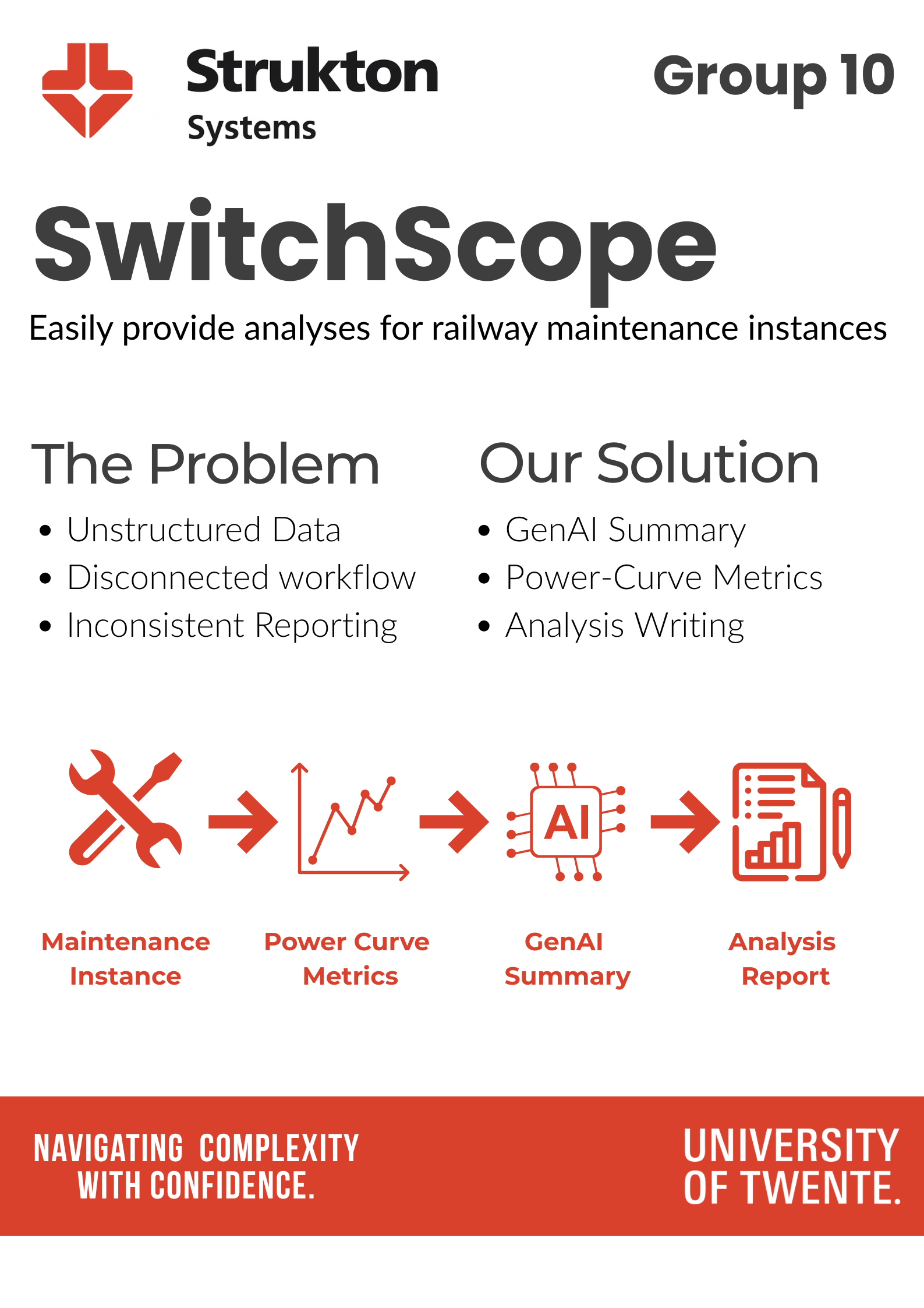 Poster, SwitchScope